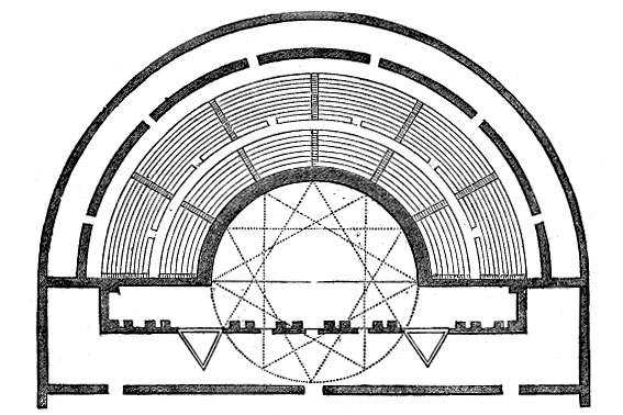 Plan_Roman_theatre - Die Zeichnung zeigt ein Standart-Theater aus römischer Zeit. Foto: Wikipedia, Evil Berry